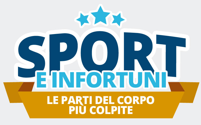 Infortuni e sport